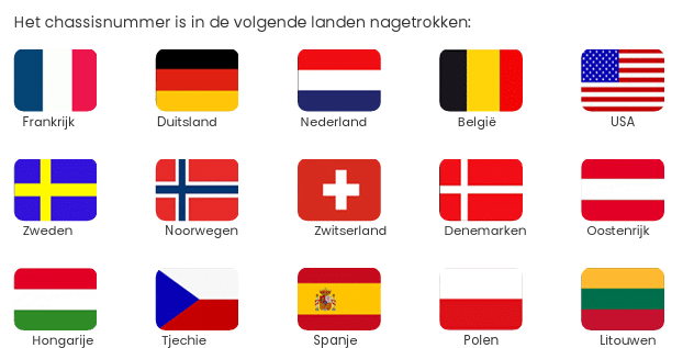 Het chassisnummer is in de volgende landen nagetrokken